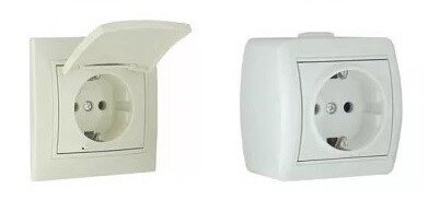 Скрытый и открытый типы розеток.