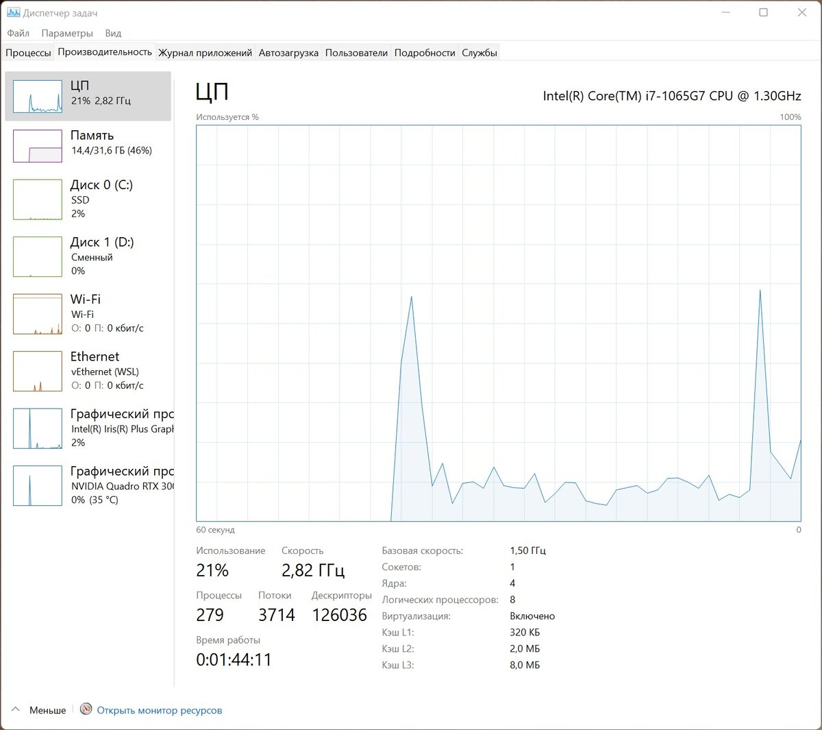 В первую очередь вам нужно убедиться, что ваш компьютер поддерживает виртуализацию. Для этого откройте «Диспетчер задач», перейдите на вкладку «Производительность», выберите CPU и посмотрите под график. Там должна быть надпись: «Виртуализация: Включено».
Если виртуализация отключена, вам потребуется включить её в BIOS. В зависимости от производителя настройка может располагаться в разных разделах и иметь разное название. На моем Surface Book 3 виртуализация включена по умолчанию.
