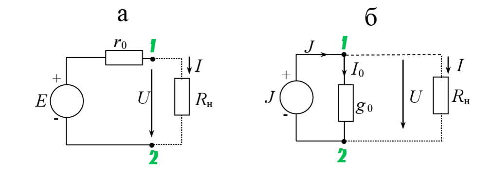 Рисунок 1 - Схемы электрических цепей: а - с источником ЭДС, б - с источником тока