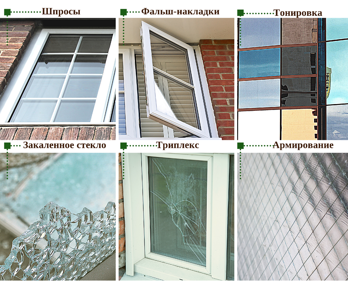 Стеклопакет: дополнительные опции. Фото: canva.