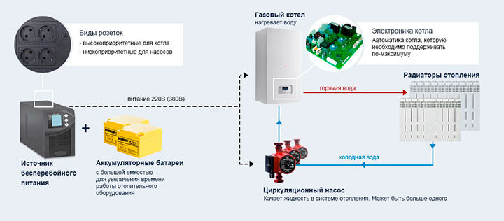 Электрическая схема газового котла Navien(KDC-231)