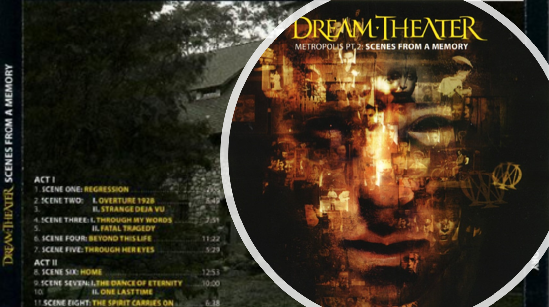 Элементы обложки CD