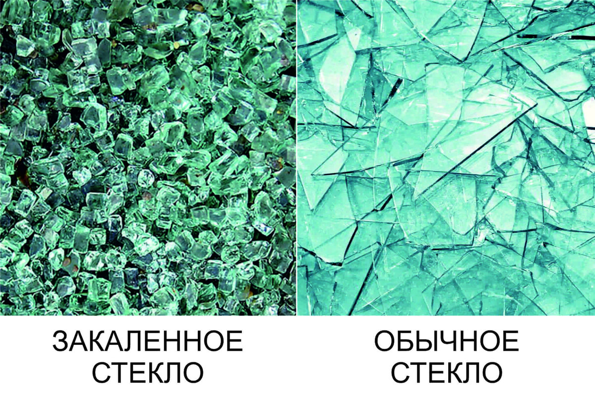 Главное свойство закаленного стекла – это то, что разбиваясь, оно не разлетается на режущие осколки, в отличии от обычного стекла.