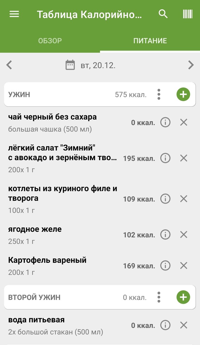 День 167. Отчёт по тарелкам | ПП как образ жизни | Дзен