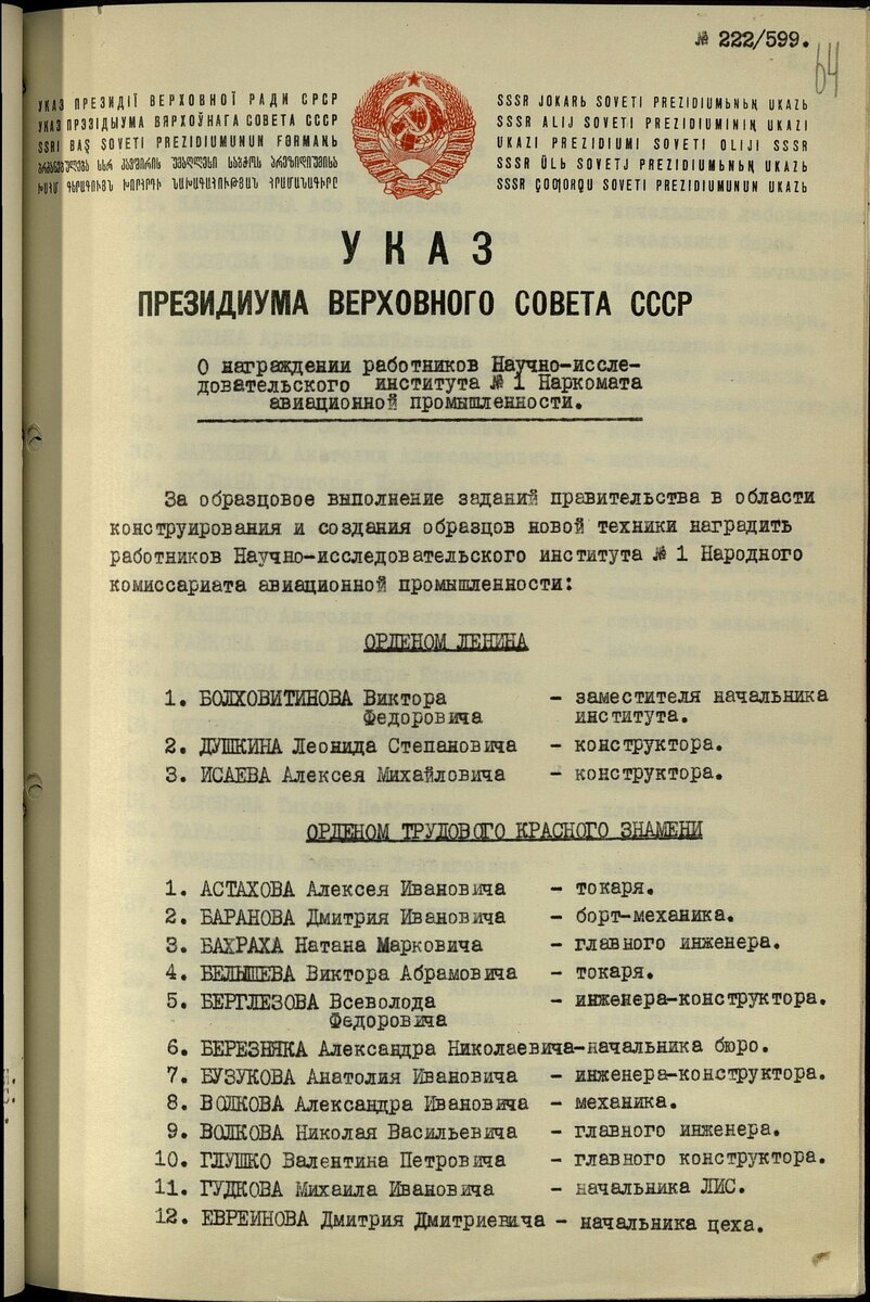 Выдающиеся авиаконструкторы. Болховитинов Виктор Федорович. | Авиационное  обозрение | Дзен