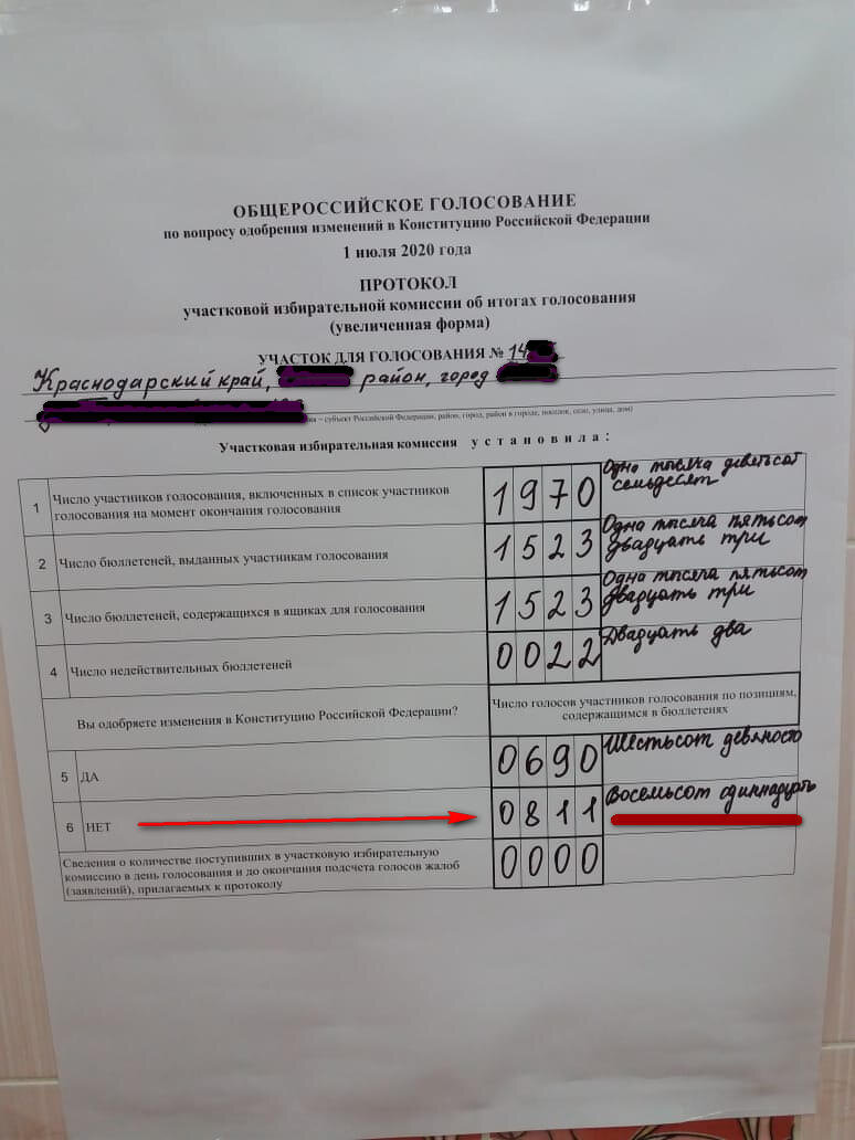 Фото автора, отредактировано по номеру участка и адресу. Расставлены акценты.