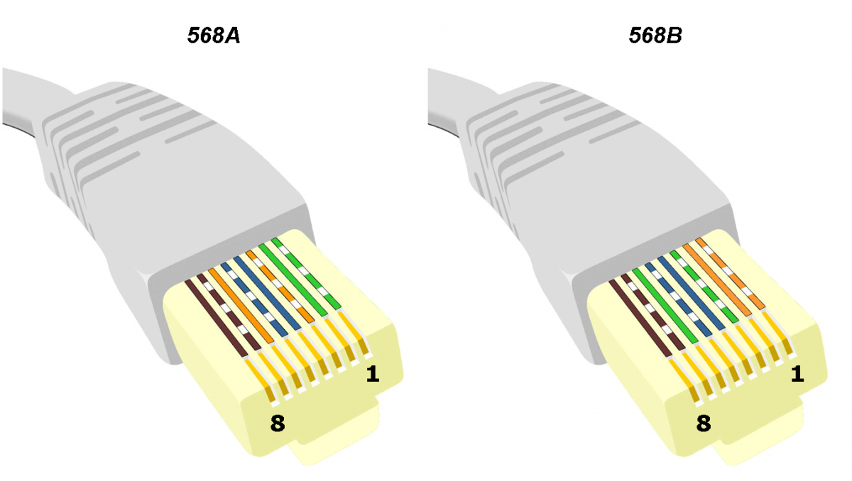 Шнуров интернет. Обжимка кабеля витая пара RJ-45. Витая пара rj45 схема обжима. Обжимка витой пары RJ 45. Обжим сетевого кабеля 8 жил.