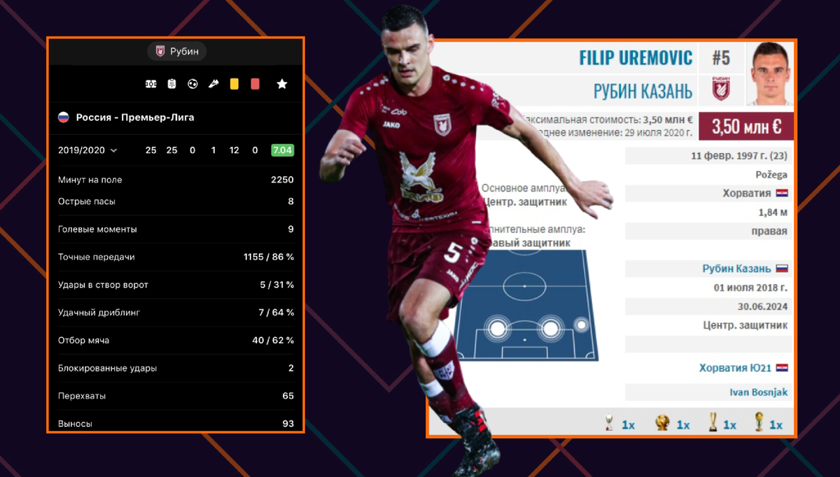 Филипп Уремович/Фото: Дмитрий Сергеев
