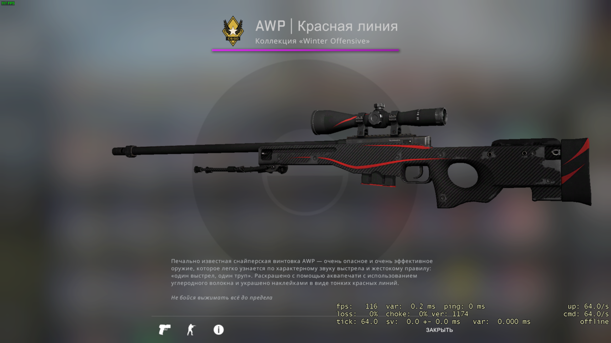 Awp красная линия. АВП красная линия. КС красная линия АВП. Красная линия КС го АВП. Красная линия скин АВП.