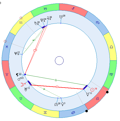 фото с астропроцессора ZET