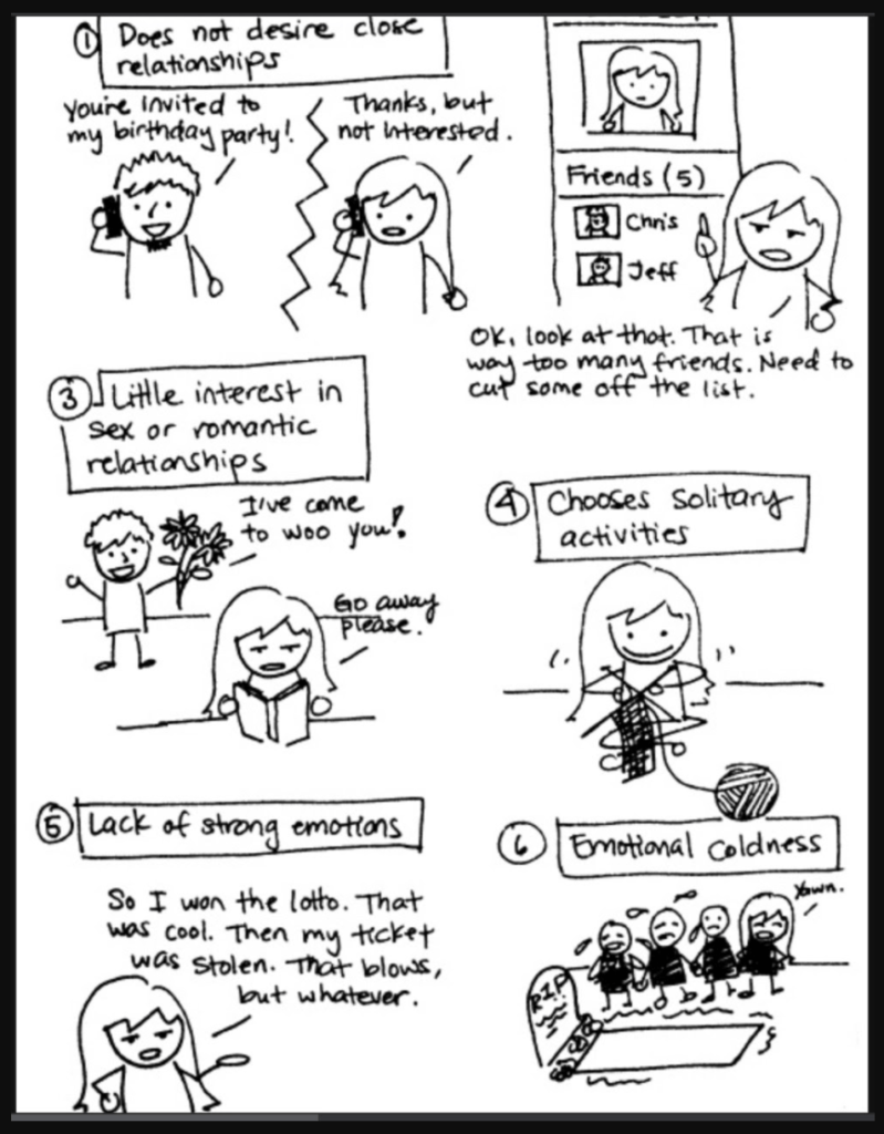 Основные стереотипы о шизоидах в одной картинке