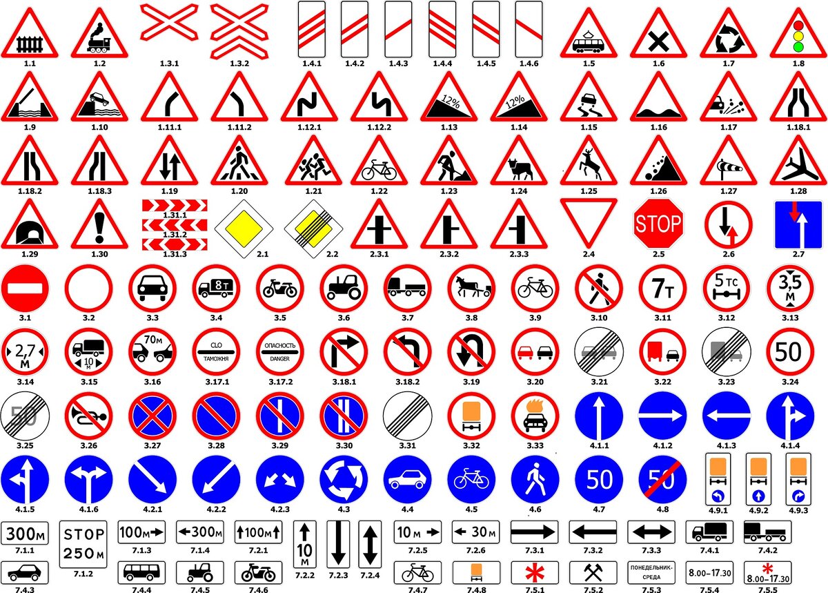 Знаки дорожного движения