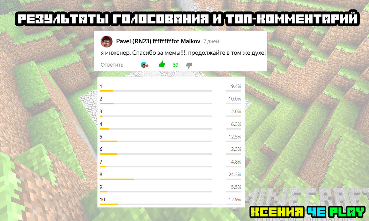 Какой клиент выбрать Minecraft.