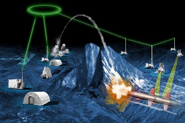 Интегрированная система боевого командования Northrop Grumman's Integrated Battle Command System (IBCS)
