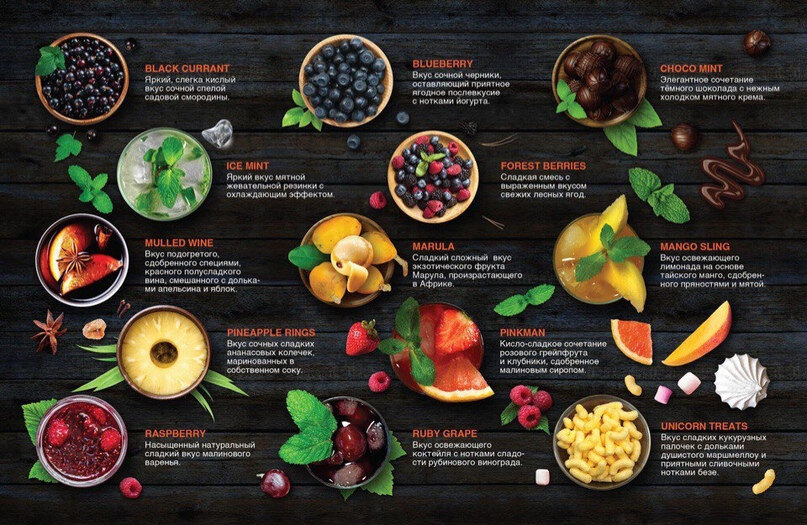 Линейка вкусов must have