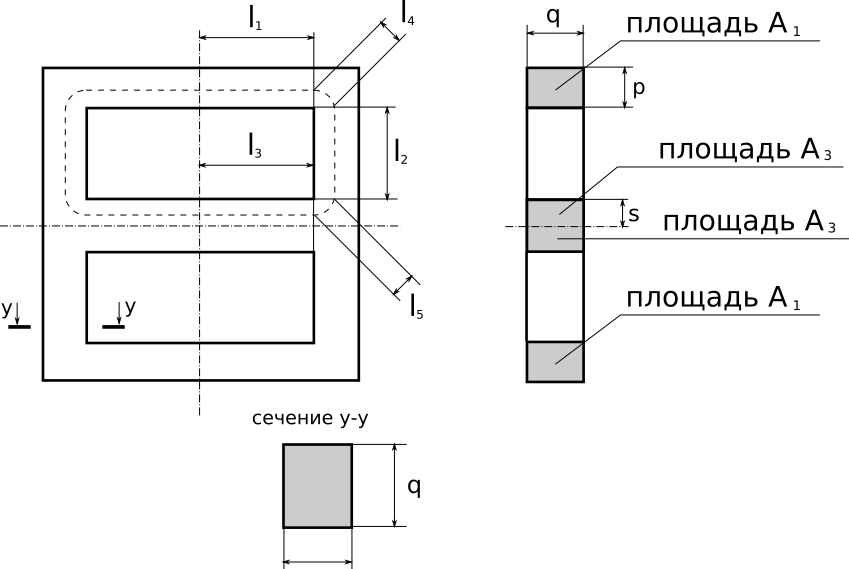 Линия ш. Площадь сечения сердечника. Площадь поперечного сечения магнитопровода. Длина магнитной линии сердечника. Средняя линия ш образного сердечника.