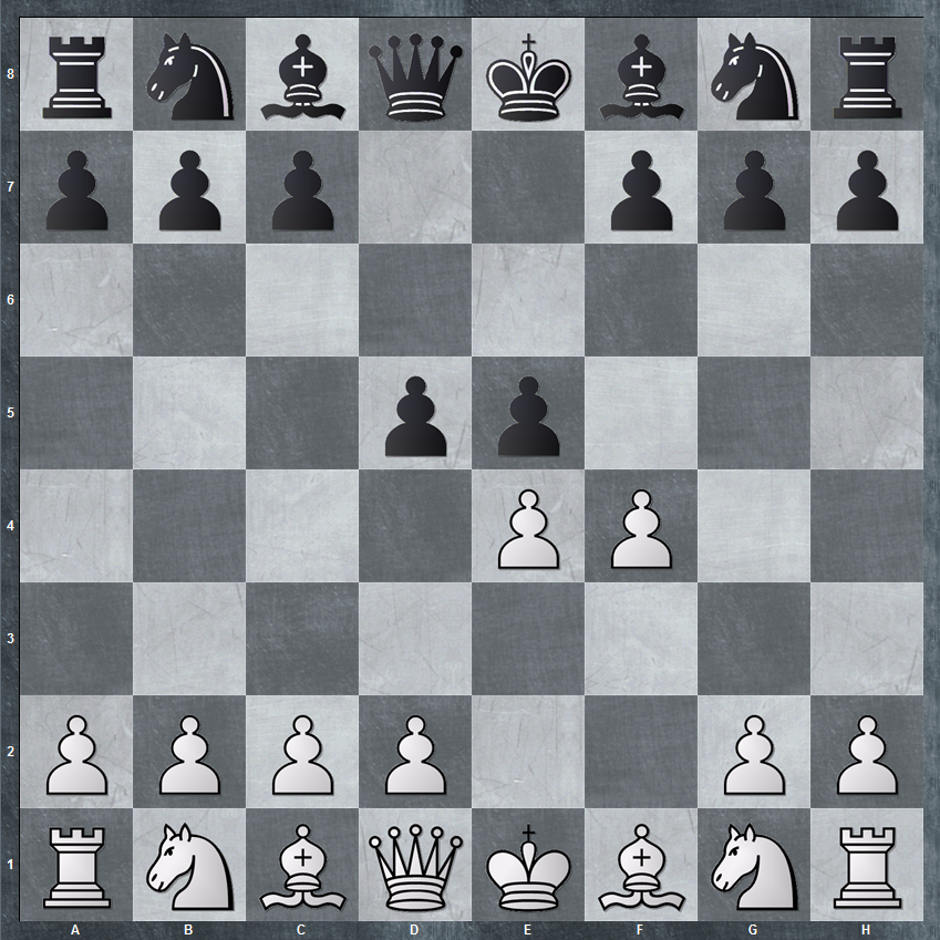 Контргамбит Фалькбеера 