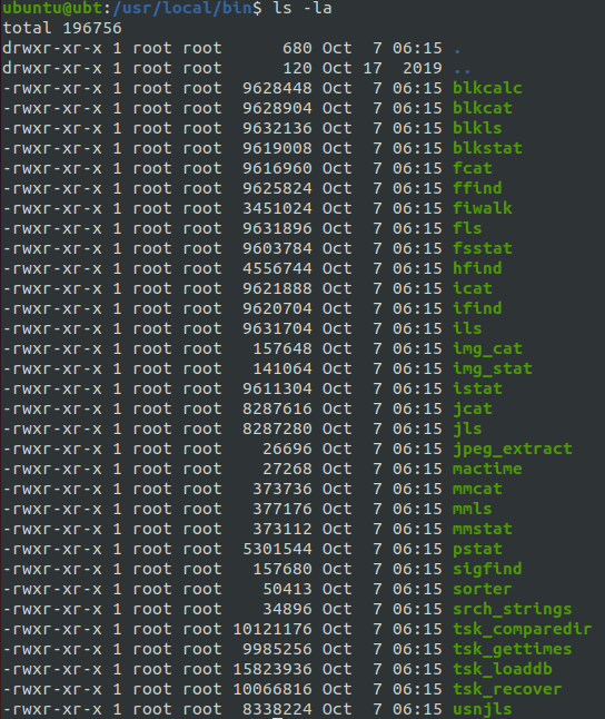 Список программ из набора утилит для криминалистического анализа The Sleuth Kit.