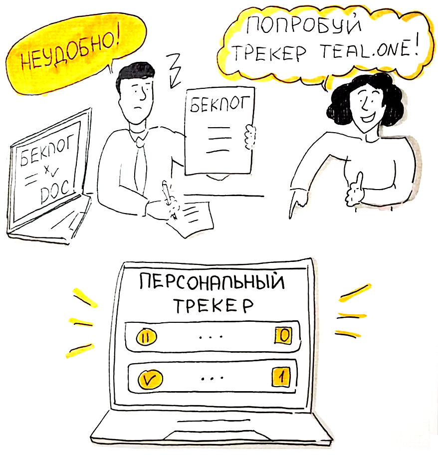 Используйте трекер для гибкого планирования и приоритизации действий