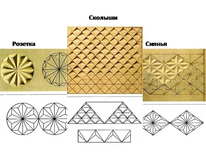 Рисунки геометрической резьбы по дереву для начинающих эскизы