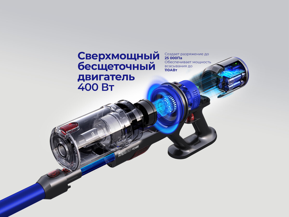 Interstep VC400 и Interstep VC400PRO