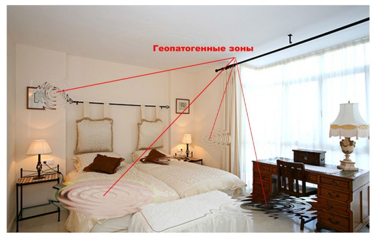 Фото с инета