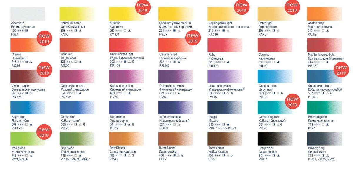 Пример цветов (набор акварельных красок).