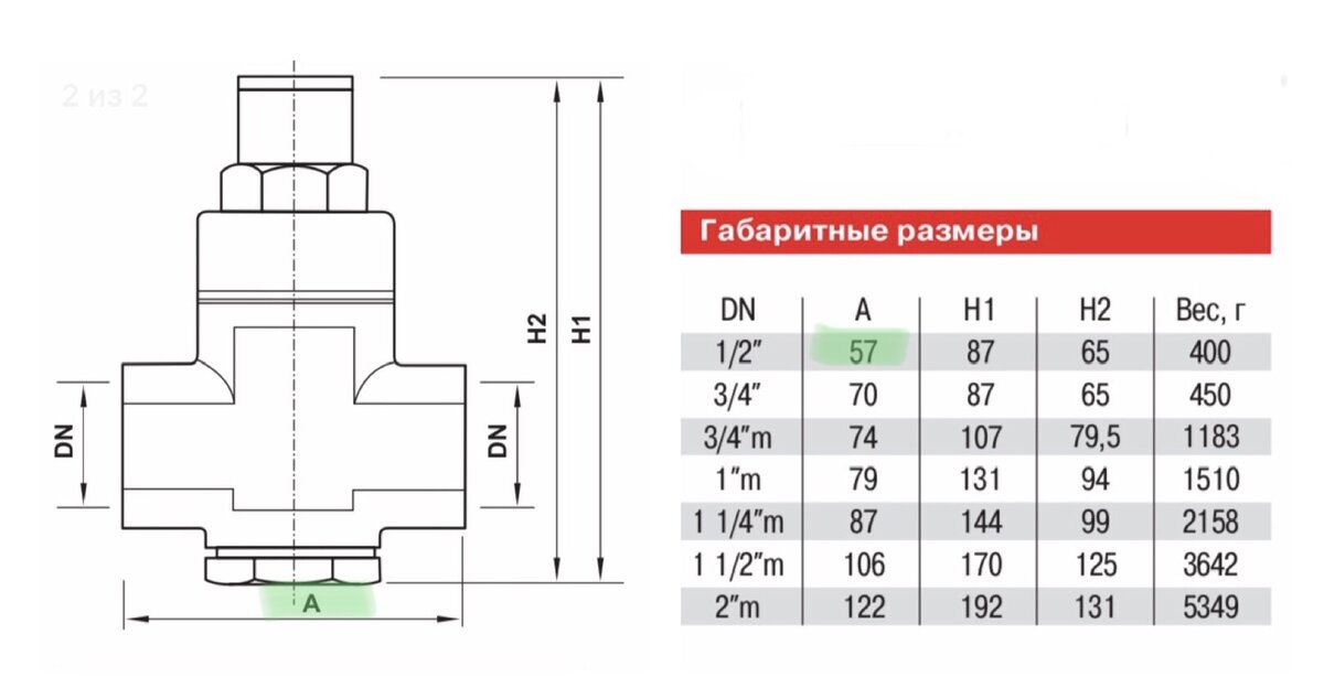 Модернизация квартирных регуляторов давления VT.298 и VT.299 (КФРД)