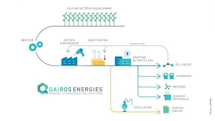 Картинка взята с официального источника.