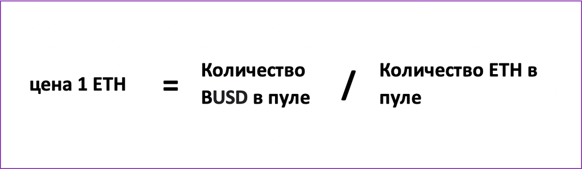 Рис 2. Формула расчёта цены актива в пуле