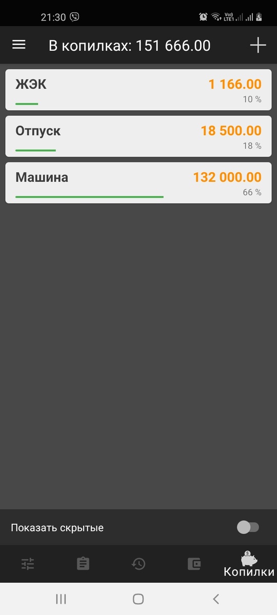 На оплату квитанции за свет заработала. У нас около тысячи за месяц выходит. 