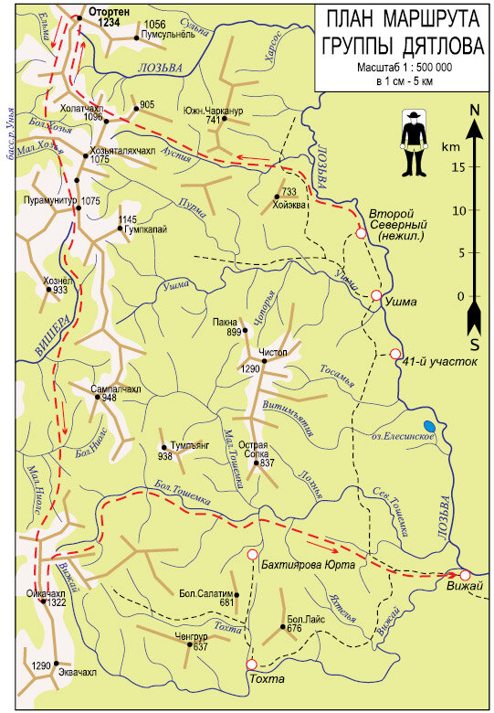 фото из свободных источников