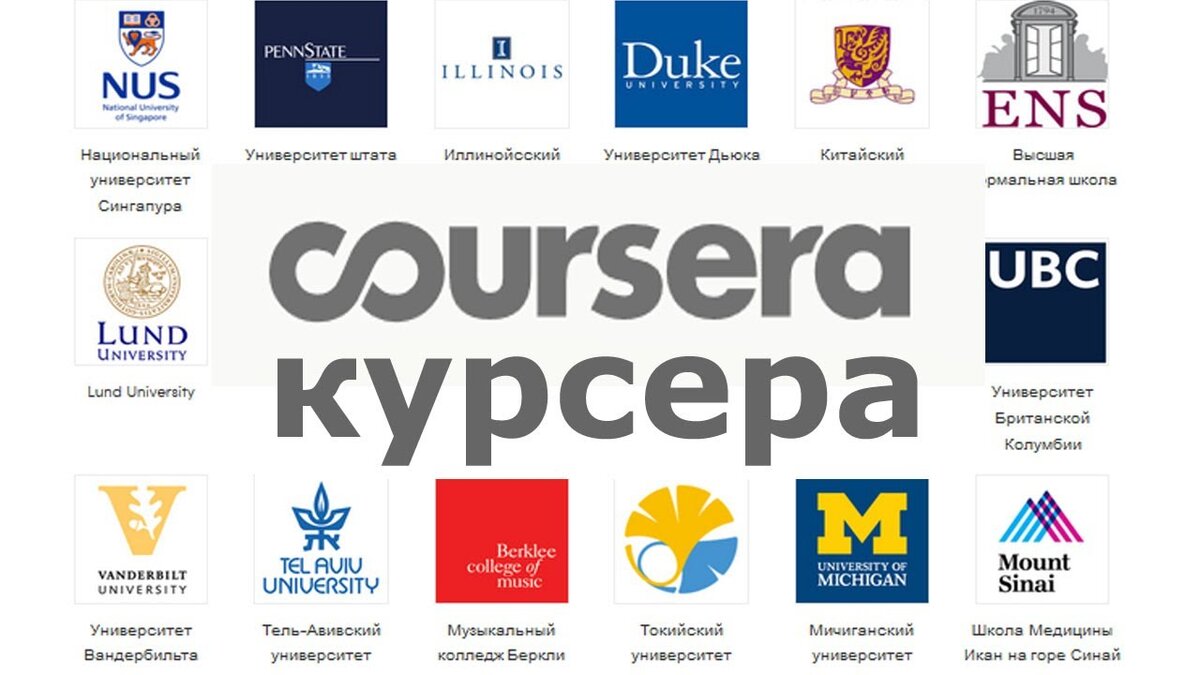 Проект coursera возможности