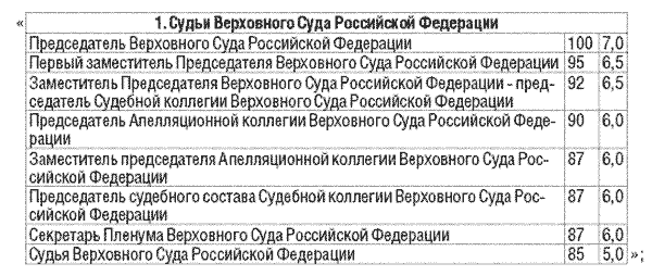 Картинка из общедоступного источника