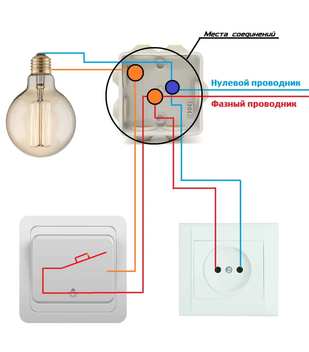Схема подключения розетка лампа