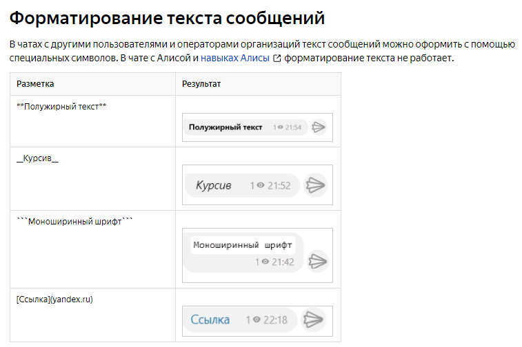 Отрывок с примерами форматирования из Справки...