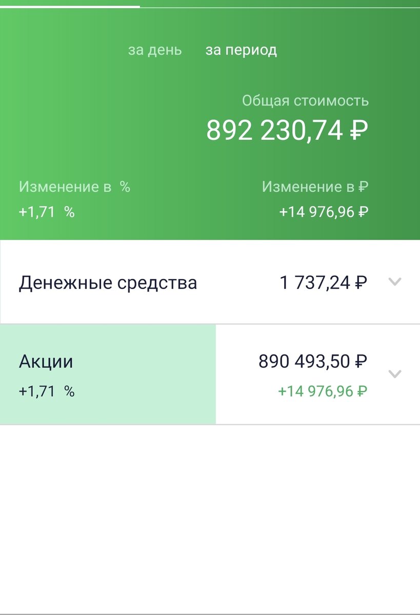 Состояние общего счета автора на 19.06.21