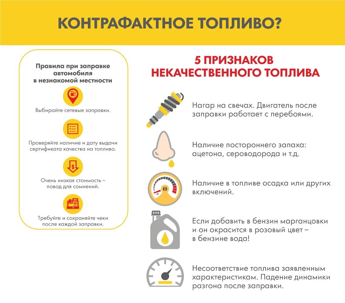 Как понять, что заправили плохой бензин? Какие признаки и что делать? |  Компания Оил Ресурс | Дзен