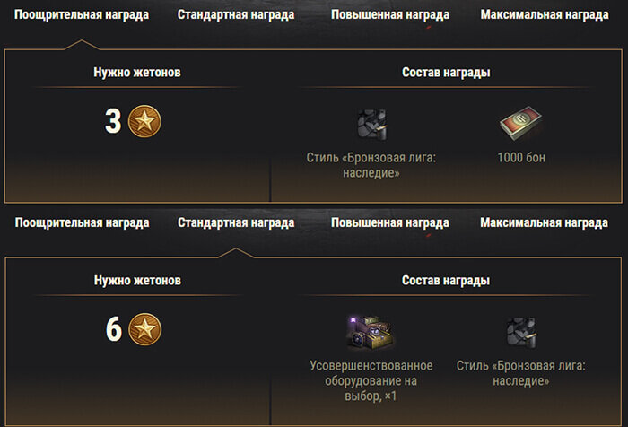 Ранговые награды. Награды ранговых боев 2022. Ранговые бои 2022 награды. Награды за боны в ранговых боях. Награды Ранговые бои вот.