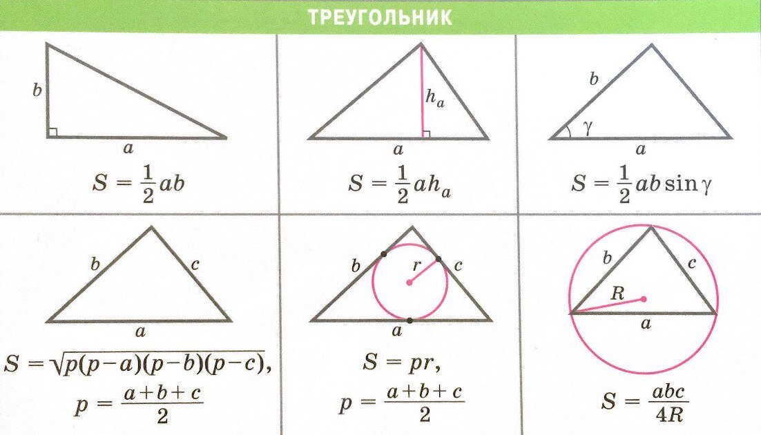 Площади фигур задания