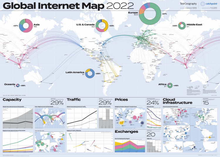 Источник: TeleGeography