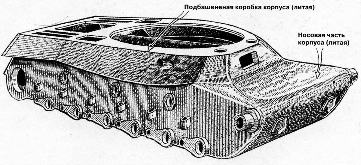 Погон башни танка