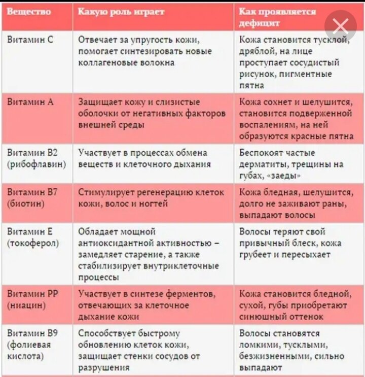 Источник domashnie_maski.tu