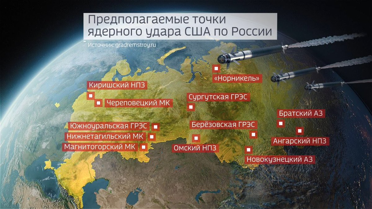 Третья мировая военно политическое. Точки ядерных ударов по России. Цели ядерных ударов по России. План ракетного удара по России. Цели ядерных ударов США по России