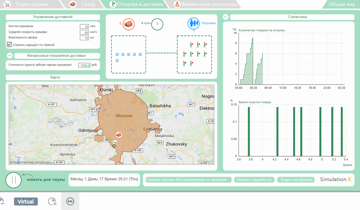 Моделирование отгрузки и курьерской доставки