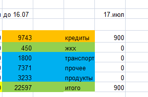 скриншот автора