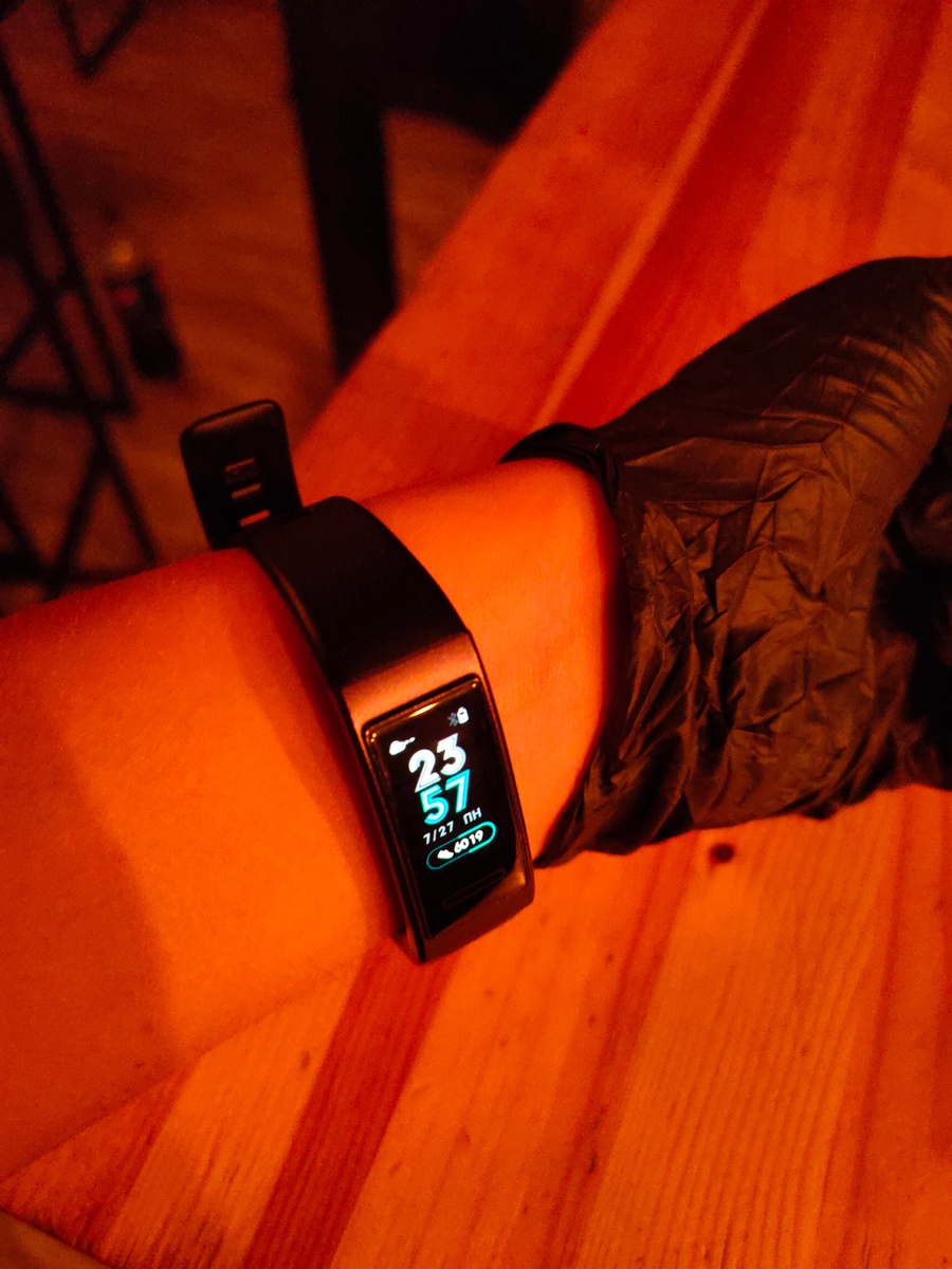 Пройдено за день