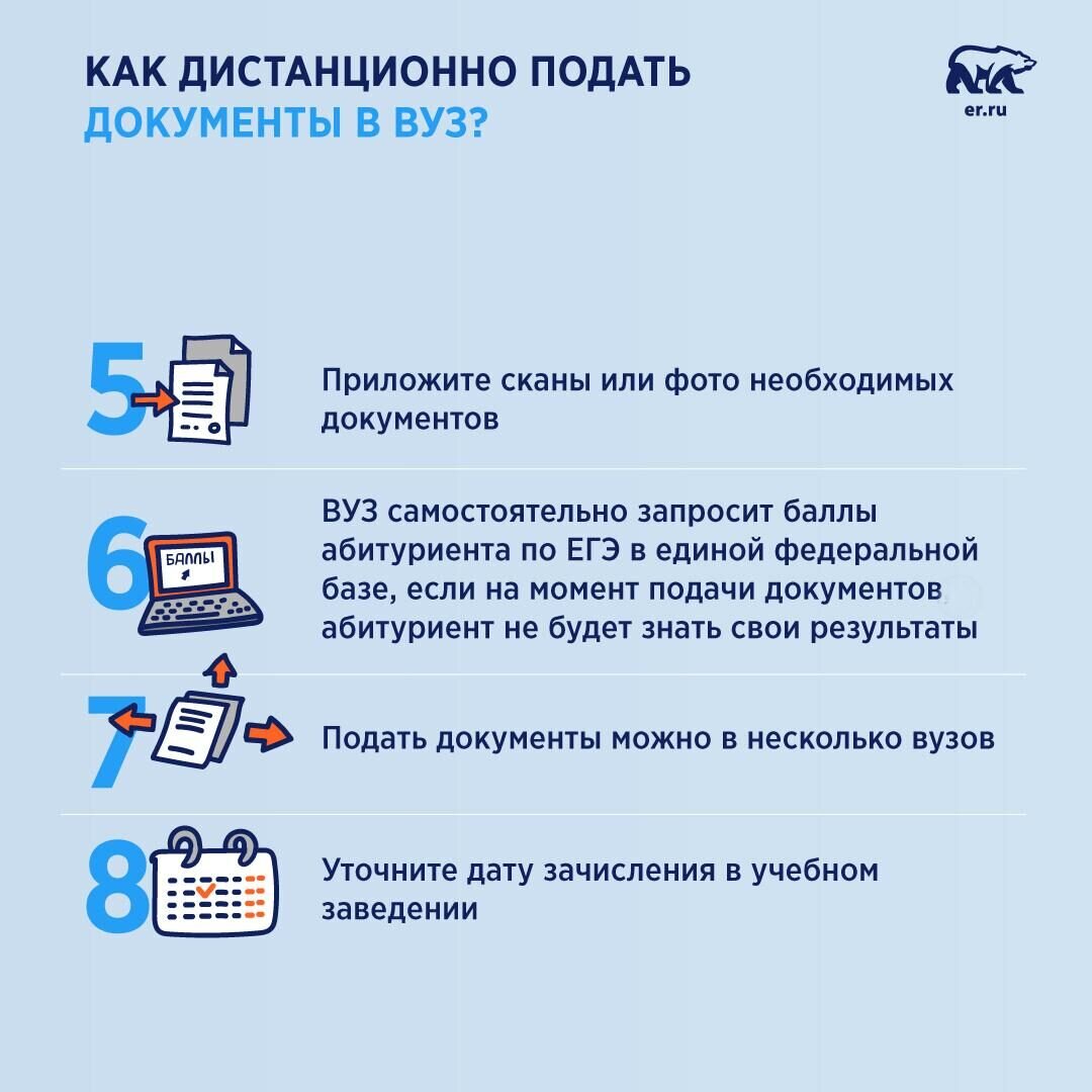 Памятка для абитуриента.