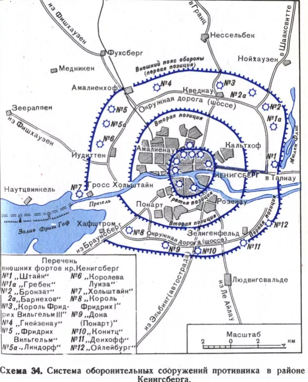 Оборона внутренняя или внешняя. Схема штурма Кенигсберга. Схема обороны Кенигсберга. Штурм Кенигсберга 1945 карта. Карта оборонительных сооружений Кенигсберга.
