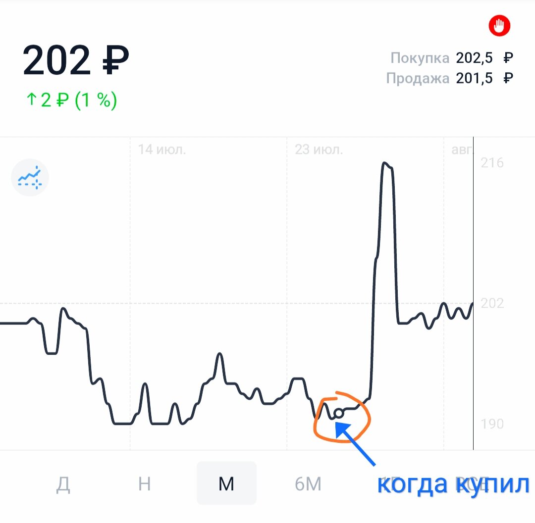 Скриншот сделан во вторник. 04.08.2020г. 